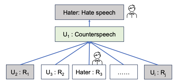 hatespeech.png